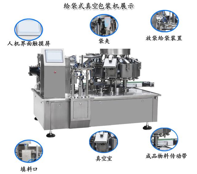 食品真空包裝機(jī)是怎樣對(duì)產(chǎn)品進(jìn)行真空包裝的？
