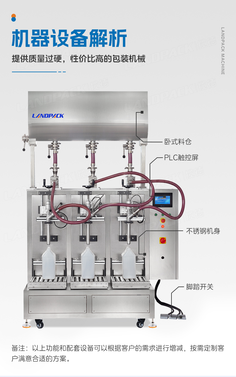 三頭半自動(dòng)稱重灌裝機(jī)+辣椒醬+賢妹-詳情頁_05.jpg