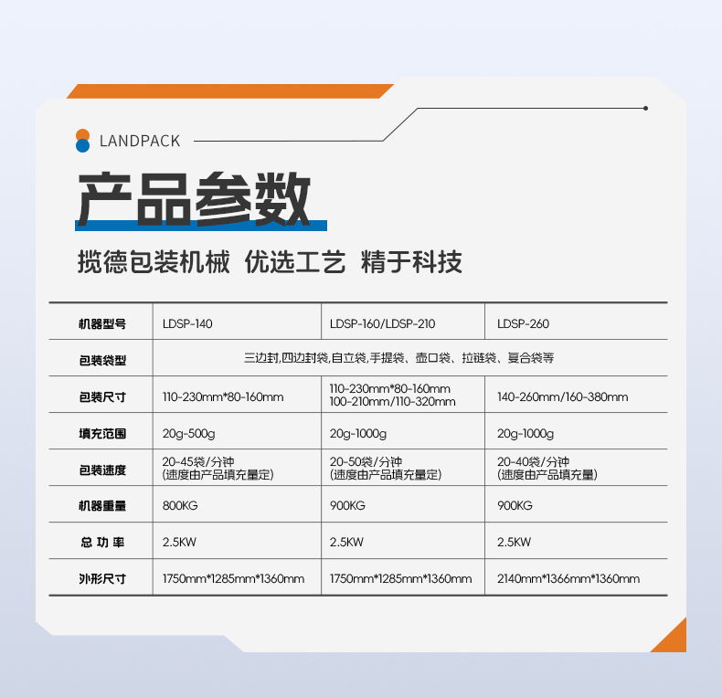LDSP-260D+螺桿上料+水產(chǎn)養(yǎng)殖營養(yǎng)粉+墨鵬-詳情頁_06.jpg
